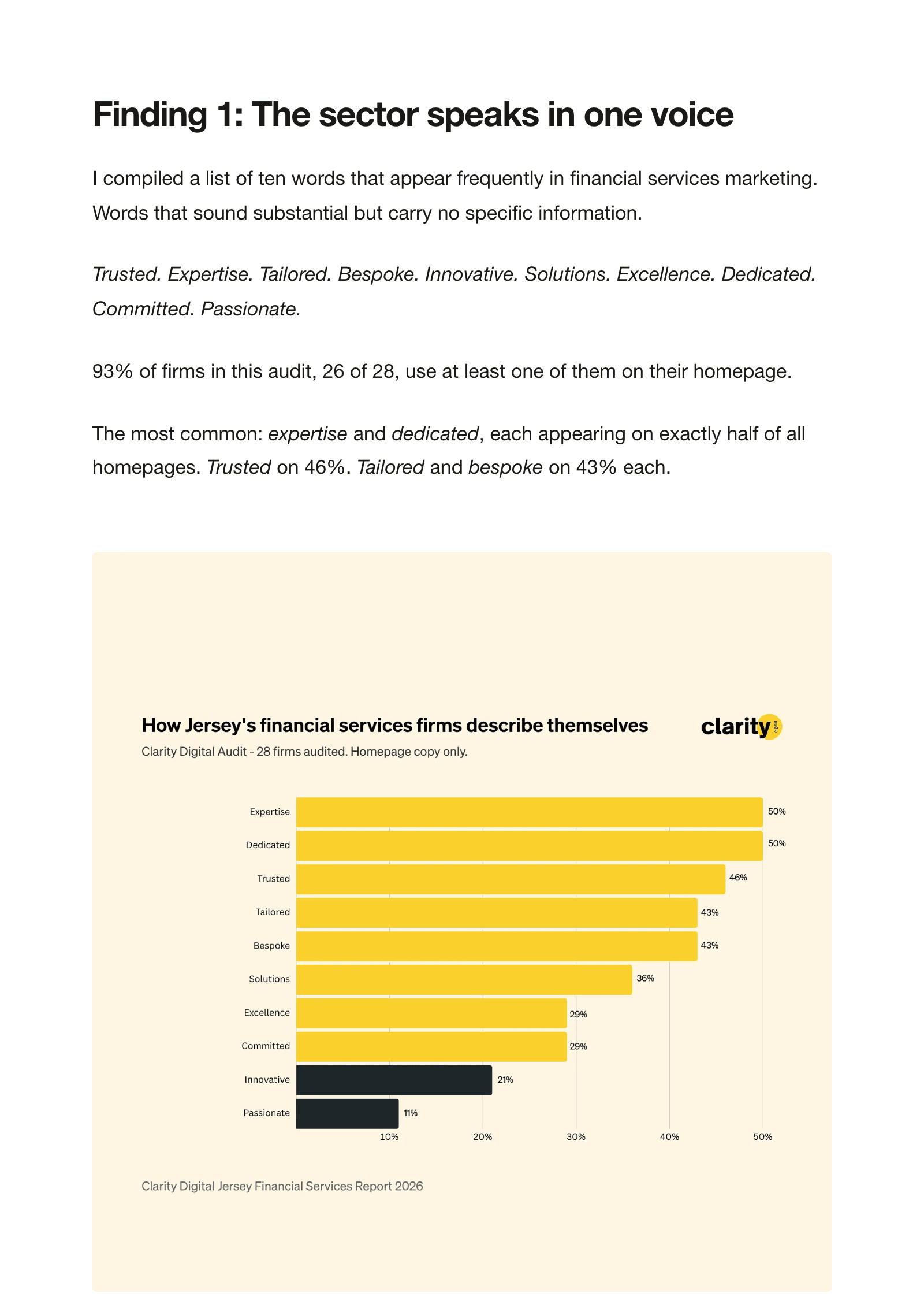 Findings from James’s Jersey Financial Services Digital Presence Report