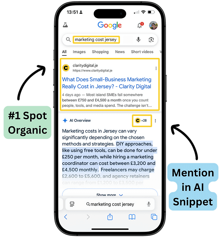 clarity digital google ai overview jersey marketing cost